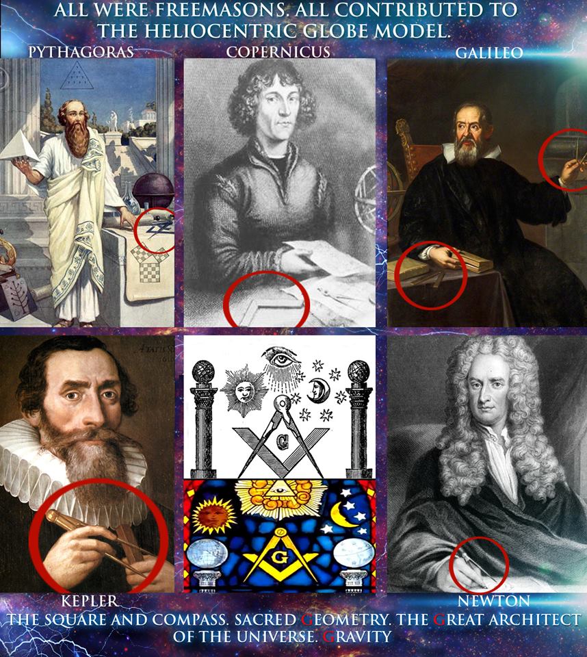 Freemasons of Globe-alism