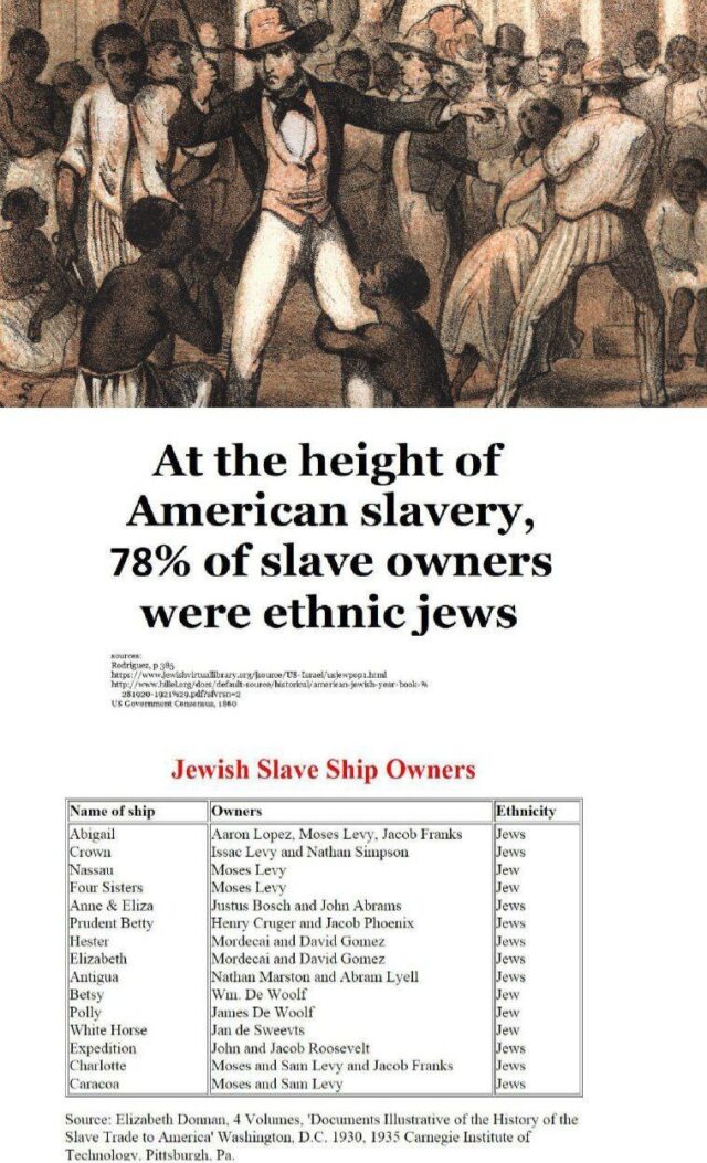 Jewish Slave Owners